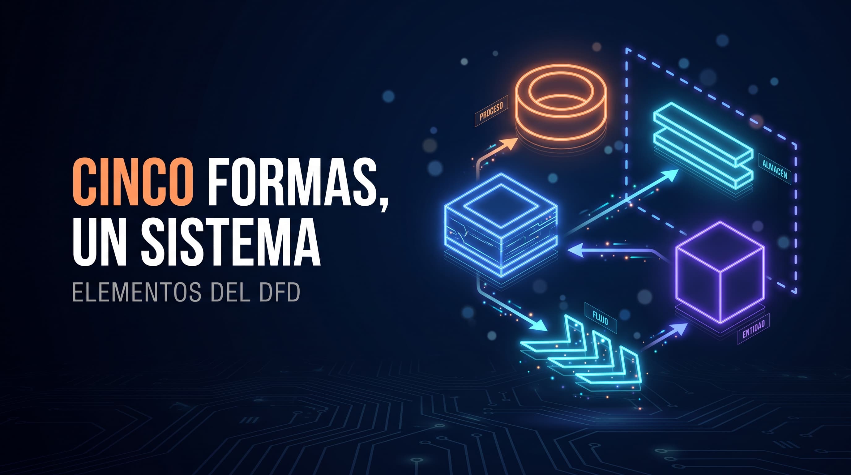 Los cinco elementos de un diagrama de flujo de datos