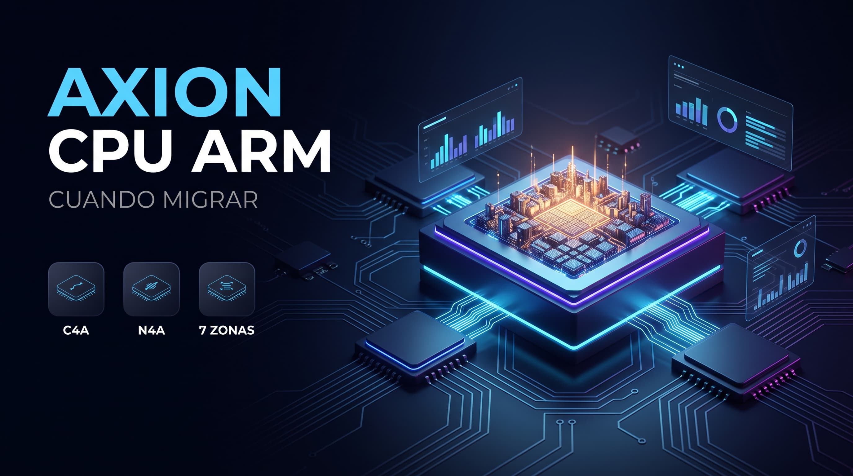 Axion, le CPU Arm de Google Cloud : quand et comment il vaut la peine de migrer