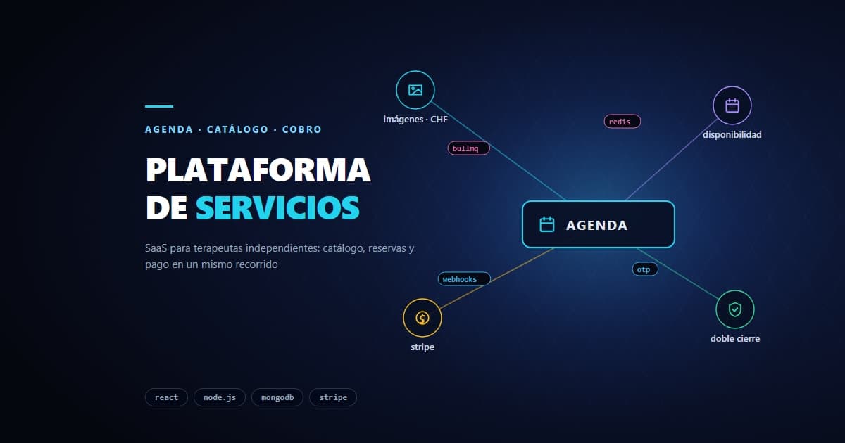 Plataforma de servicios para terapeutas independientes
